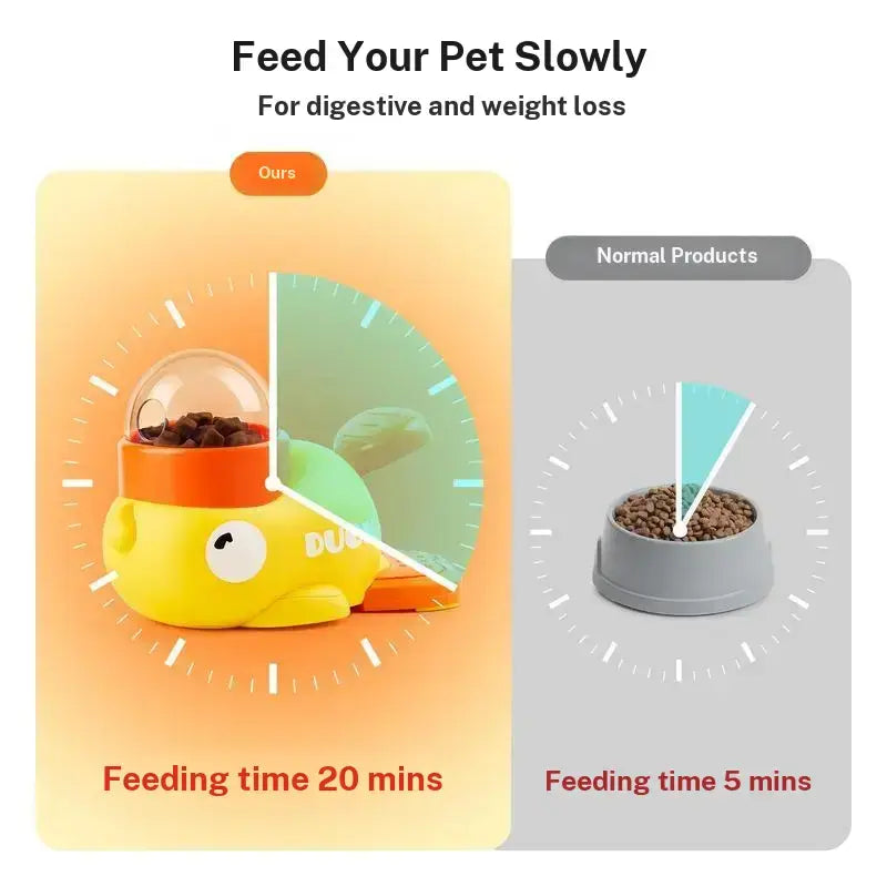 Interactive Duck-Shaped Cat Puzzle Treat Dispenser - Fun IQ Training Toy for Cats & Small Dogs, Durable Slow Feeder for Enrichment & Exercise, Perfect Pet Gift!