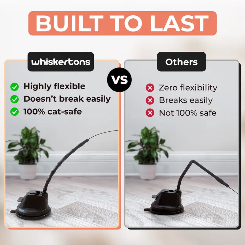 Engaging Interactive Bird Simulation Toy Set for Cats