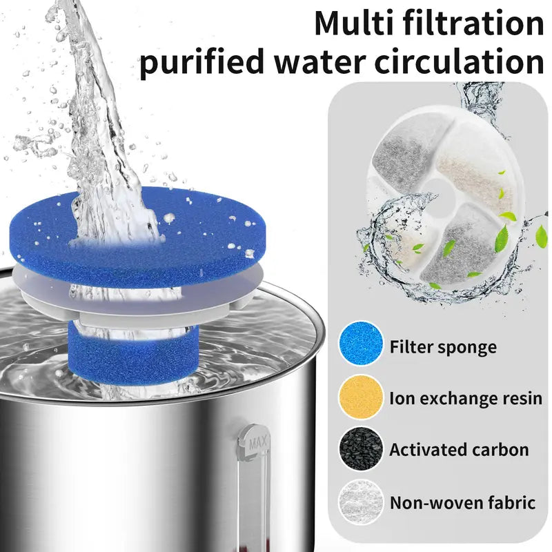 Ptlom Ultra-Quiet Pet Water Fountain - 2L Stainless Steel, BPA-Free, Dishwasher Safe, SafeSip Pump for Cats and Dogs