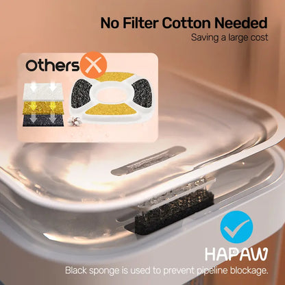 HAPAW Smart Cat Water Fountain - Filter-Free, 3L Clean & 1.35L Wastewater Tanks, App-Controlled, Dual Water Flow Modes, Perfect for Multi-Cat Homes!