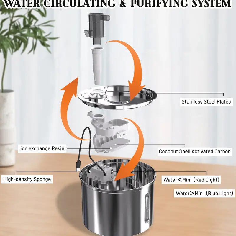 304C Rechargeable Stainless Steel Cat Water Fountain - 3L Automatic Pet Water Dispenser with Motion Sensor for Cats and Dogs