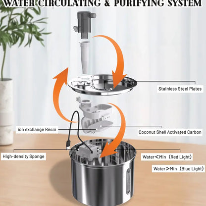 304C Rechargeable Stainless Steel Cat Water Fountain - 3L Automatic Pet Water Dispenser with Motion Sensor for Cats and Dogs