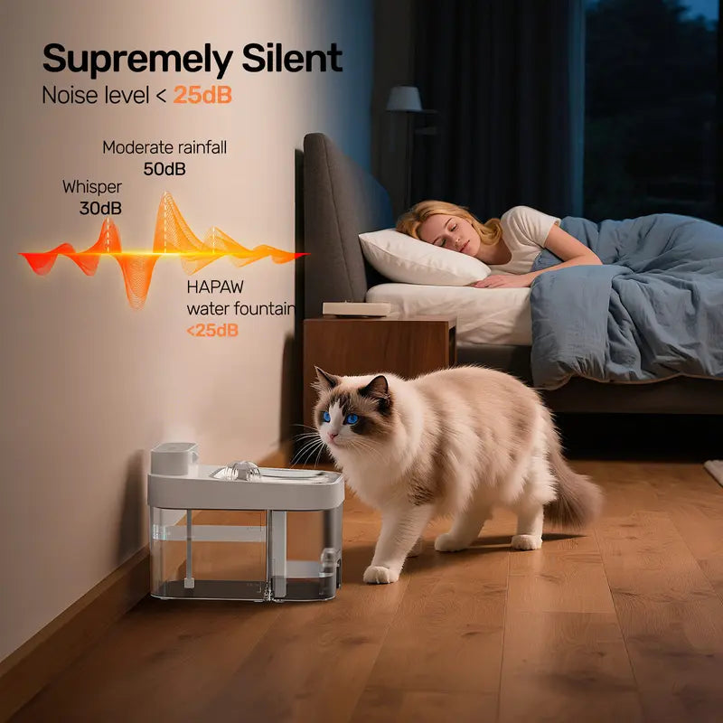 HAPAW Smart Cat Water Fountain - Filter-Free, 3L Clean & 1.35L Wastewater Tanks, App-Controlled, Dual Water Flow Modes, Perfect for Multi-Cat Homes!
