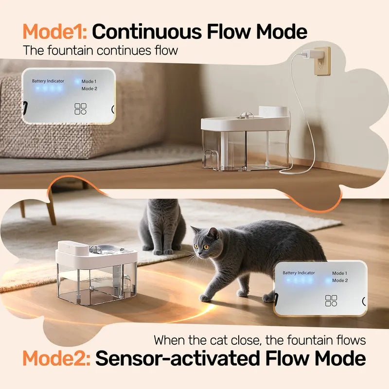 HAPAW Smart Cat Water Fountain - Filter-Free, 3L Clean & 1.35L Wastewater Tanks, App-Controlled, Dual Water Flow Modes, Perfect for Multi-Cat Homes!